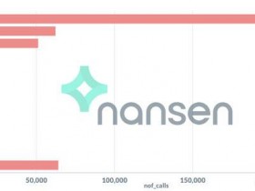 Nansen:模仿 SushiSwap 的吸血攻击究竟能否留住用户资金?