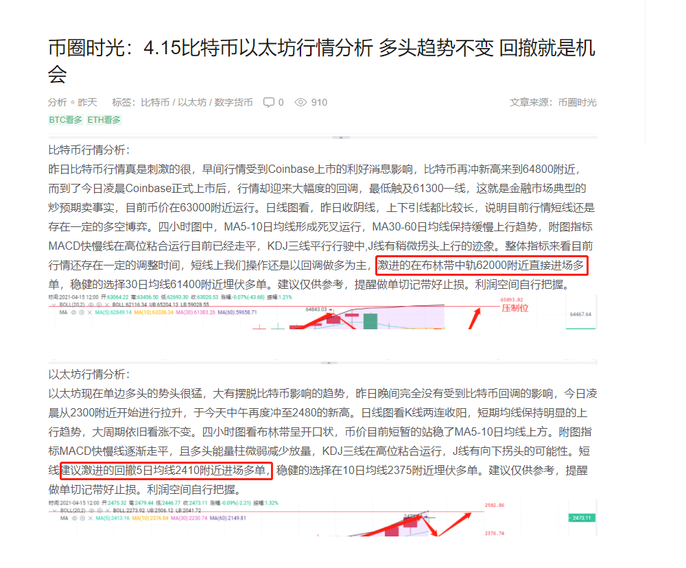 币圈时光：4.16比特币以太坊行情分析 行情大幅度回调 坐等多头再次发力