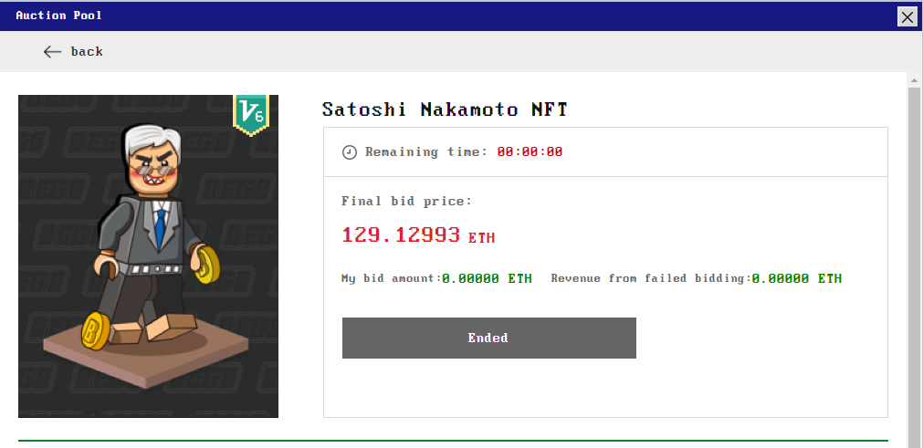 NFT市场的牛市已经开启，从数据观测下一个NFT投资热点