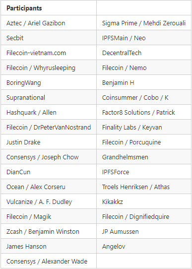 Filecoin官方：可信配置环节第二阶段顺利完成