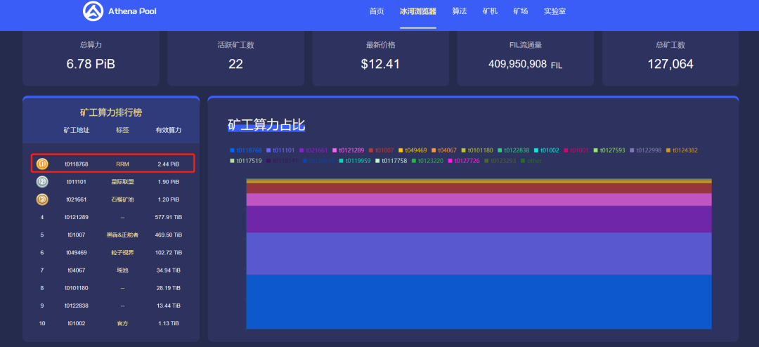 Filecoin挖矿机器硬件配置