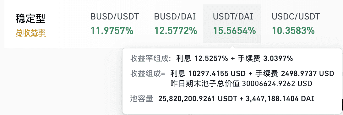 币安流动性挖矿教程,什么是流动性挖矿?