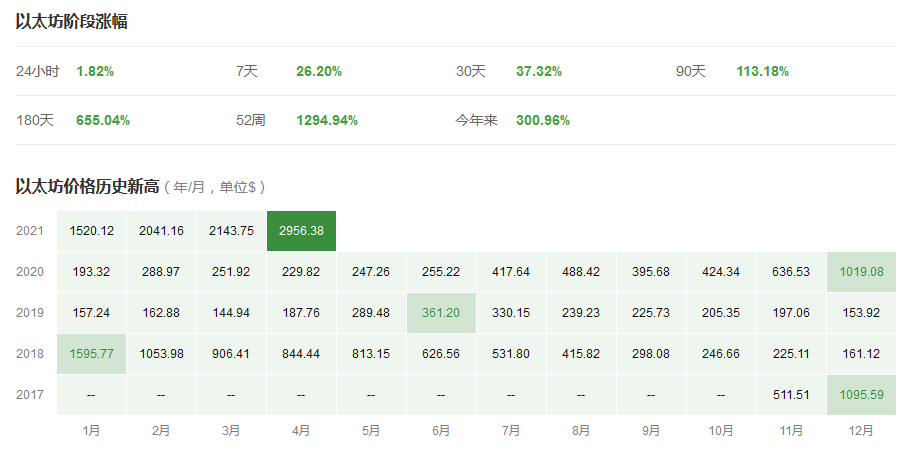 906e11d0554307bed28b1e3487f2f34f