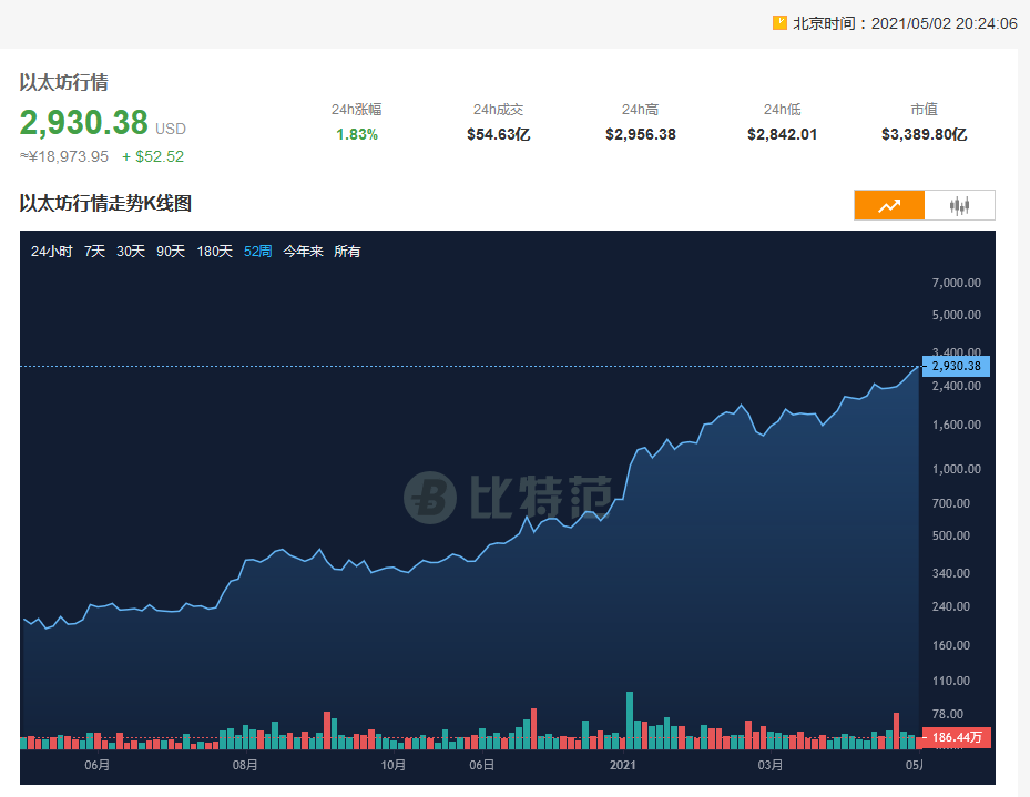 d107c29dd6851b6cca27caf61b6692c4