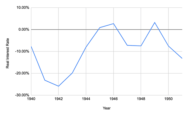 ArthurHayes：以史为鉴 为什么做空整个加密商场是愚笨的