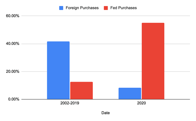 ArthurHayes：以史为鉴 为什么做空整个加密商场是愚笨的