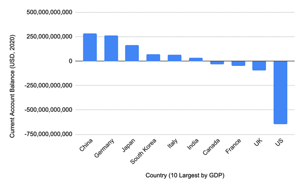 ArthurHayes：以史为鉴 为什么做空整个加密商场是愚笨的