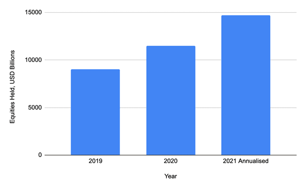 ArthurHayes：以史为鉴 为什么做空整个加密商场是愚笨的