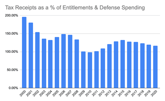 ArthurHayes：以史为鉴 为什么做空整个加密商场是愚笨的