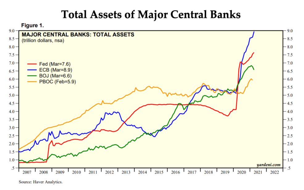 币国际-美元活动性对数字钱银的影响