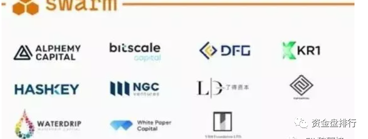 谈谈币圈私募之乱象，百倍接盘BZZ等项目的散户，不知道你是家里有矿吗？？