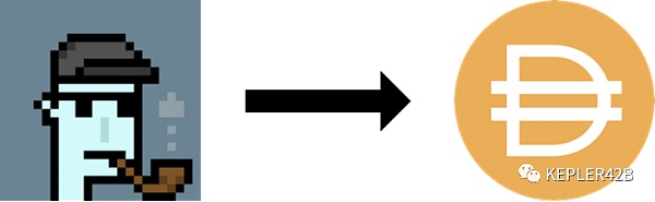 NFT的金消融 NFT的金融化