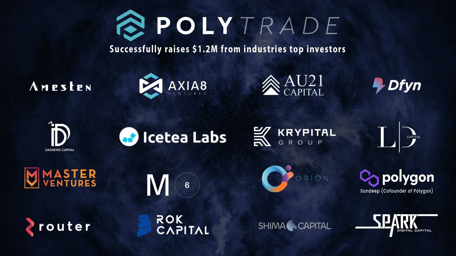 币国际-买卖融资协议Polytrade完结120万美元融资