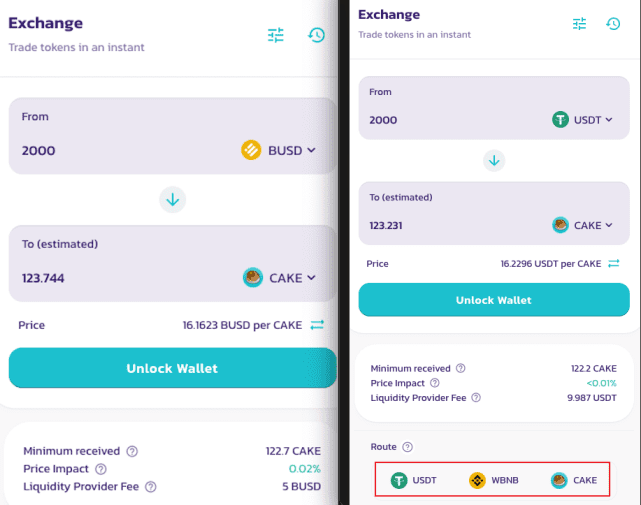 DEX 争霸烽火晋级，BabySwap 会否成为下一代黑马？