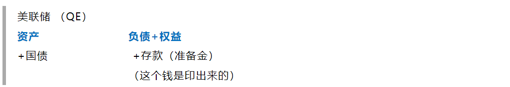 智宝创始人米科：美元流动性趋紧，数字货币市场风险加大