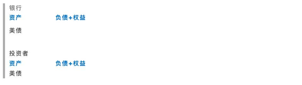 智堡创始人 Mikko：论美元流动性对加密货币的影响