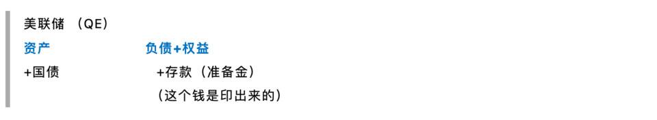 智堡创始人 Mikko：论美元流动性对加密货币的影响