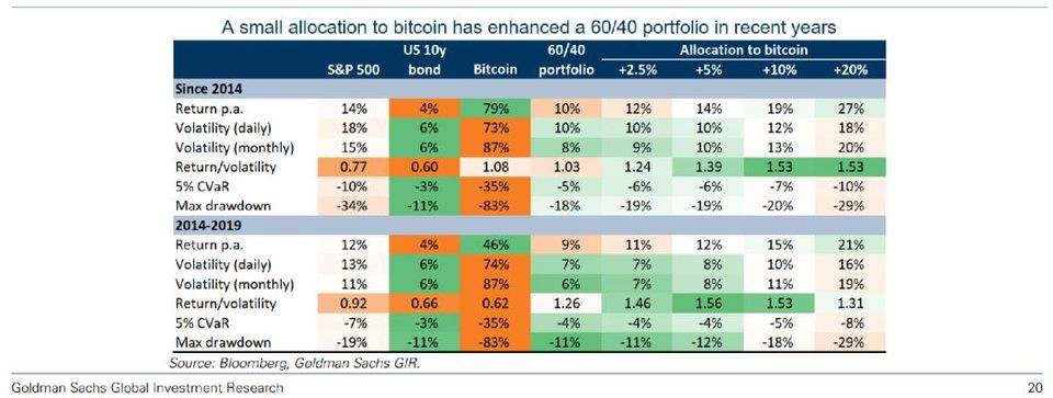 智堡创始人 Mikko：论美元流动性对加密货币的影响