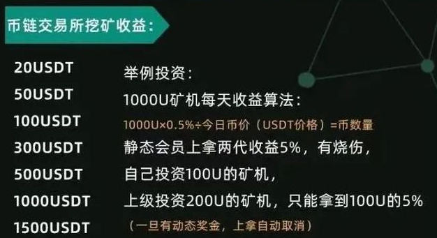 曝光丨四币连发的“币链买卖所”会是下一个“雅典娜”吗？