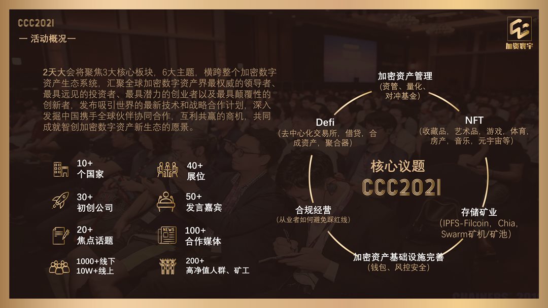 加密财物大会2021 加密资产大会2021