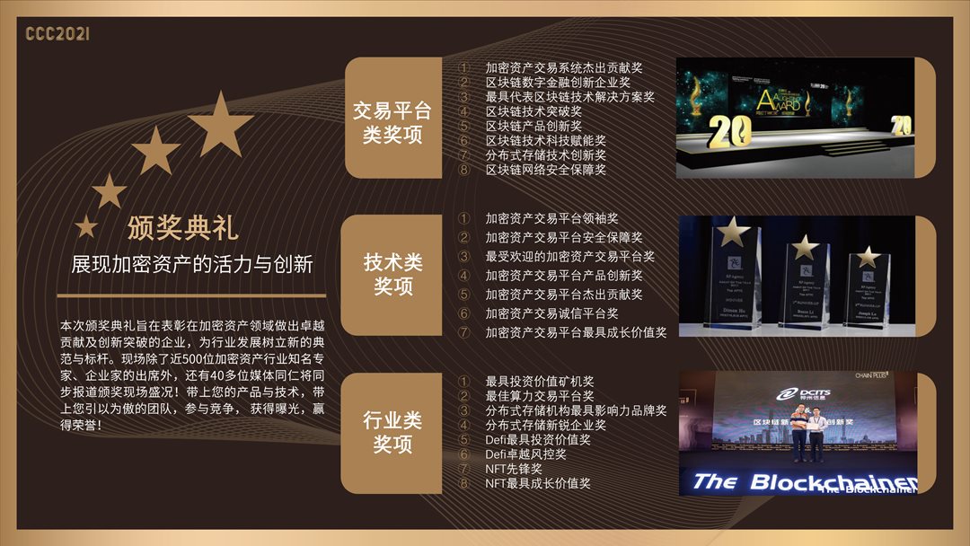 加密财物大会2021