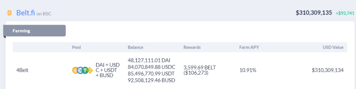 %title插图%num 带状闪电贷款攻击后续:损失总额5000万美元,赔偿方案48小时内公布