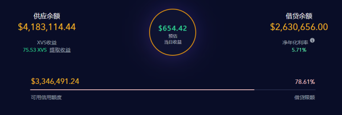 %title插图%num 带状闪电贷款攻击后续:损失总额5000万美元,赔偿方案48小时内公布