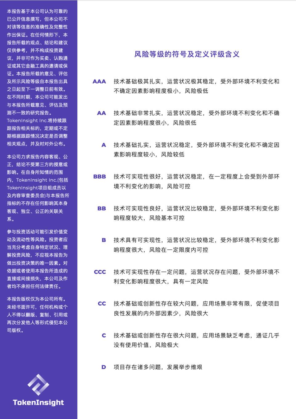 TI 评级报告 – Plasma Finance