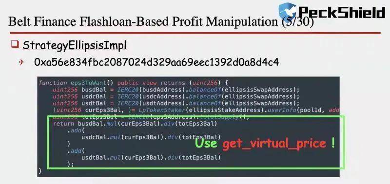 Belt Finance 遭闪电贷攻击，Fork Curve 的潘多拉魔盒已打开？