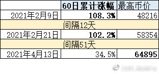 江卓尔：咱们正处于一轮非典性牛市中