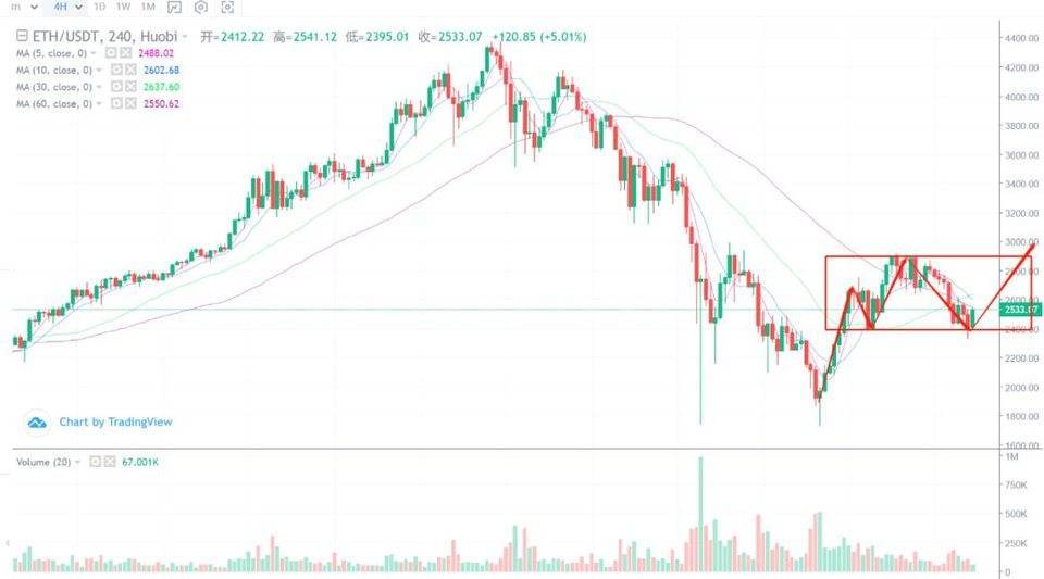 “荷花刚露尖角，蜻蜓早就在头上了。”六月它要去哪里？