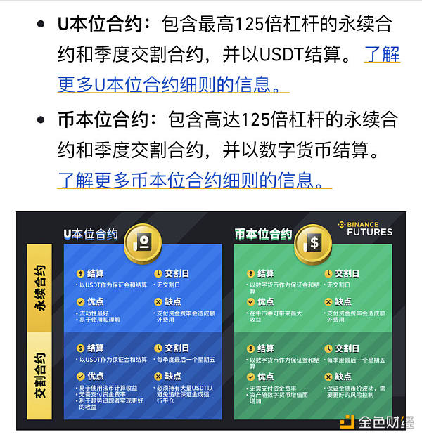 百倍杠杆 疯狂的“币圈”带来“暴富”还是“爆仓”？