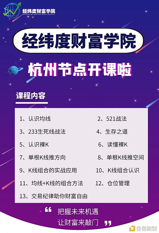 穿越牛熊，稳中求进！经纬度学院杭州第五期开课啦！
