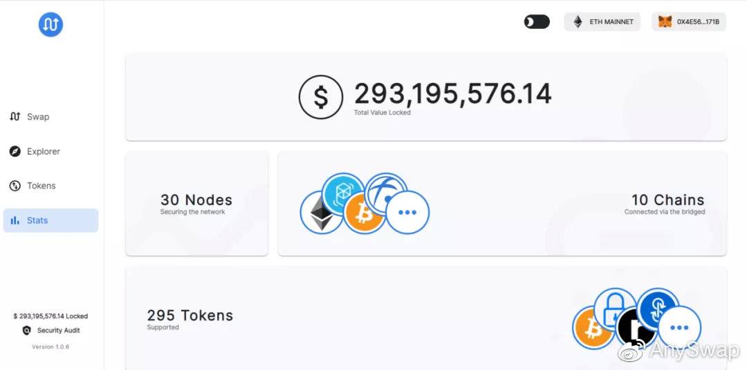 怎么经过AnySwap处理Multichain.xyz跨链推迟问题？