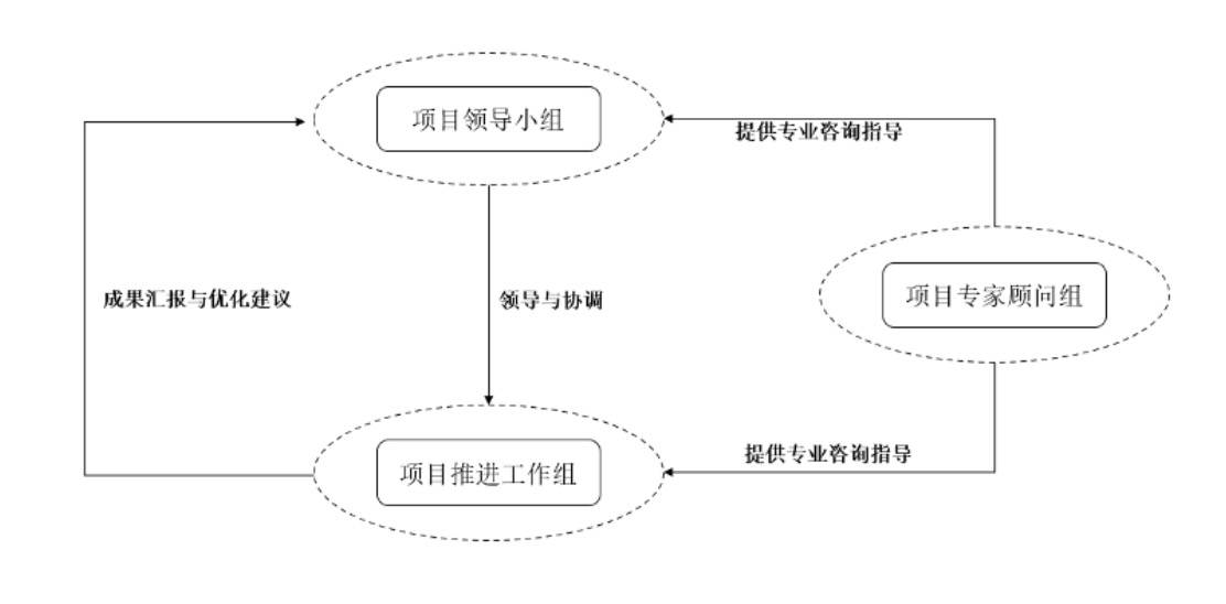浙江 区块链“十四五”打开规划是怎么炼成的？