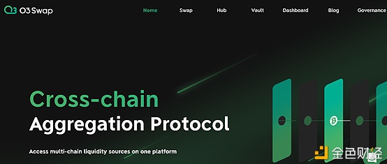 Swap东西奔赴用户跨链需求