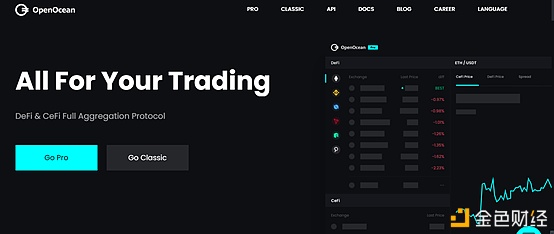 Swap东西奔赴用户跨链需求