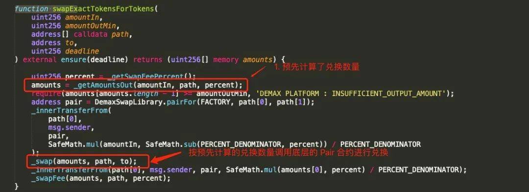 币国际-我竟骗了我自己？—— BurgerSwap 被黑剖析