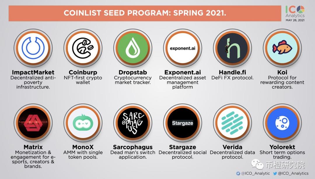 币世界-ETF将至， 比特币 还有期望吗？