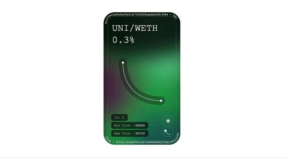 Uniswap V3表示，资金的利用率可以提高4000倍。是真的吗？