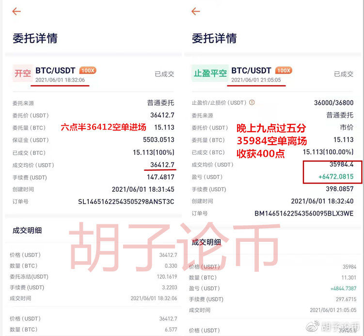 胡子论币：多次反弹未破38000的压力位，晚间还是以高空低多为主