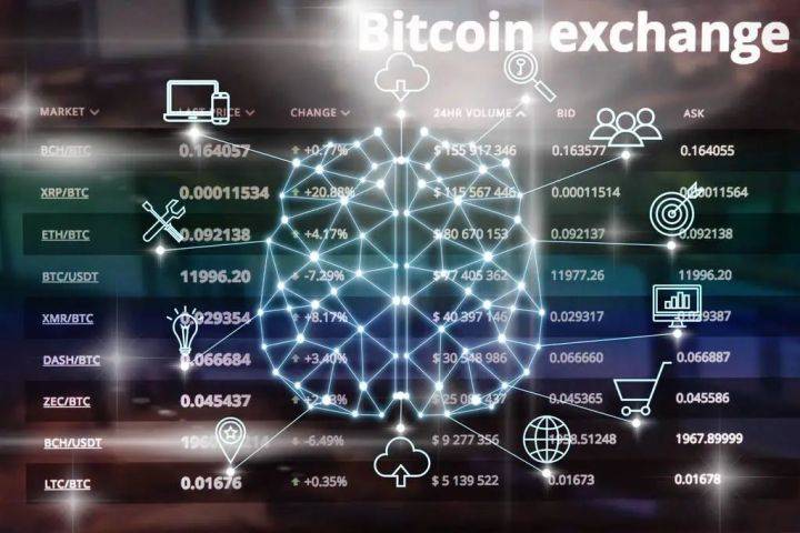 区块链怎样刻画新金融体系？前沿专家详解