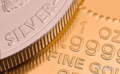 比特币遇冷黄金有望成香饽饽，极点情况下能涨到1万美元？