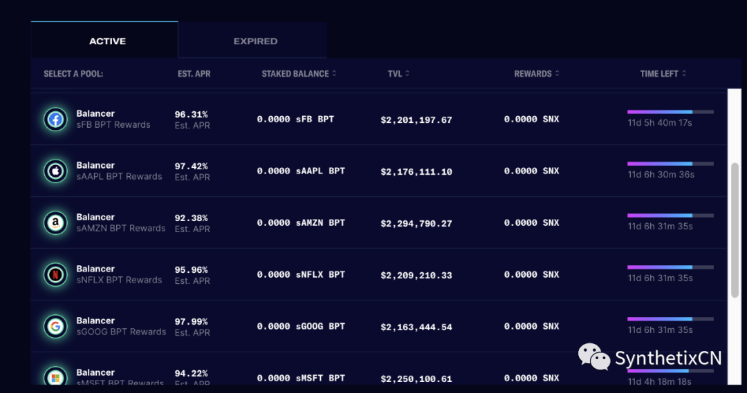 币国际-怎么用SNX，sUSD和Synths发掘DeFi收益？