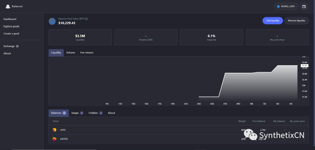 币国际-怎么用SNX，sUSD和Synths发掘DeFi收益？