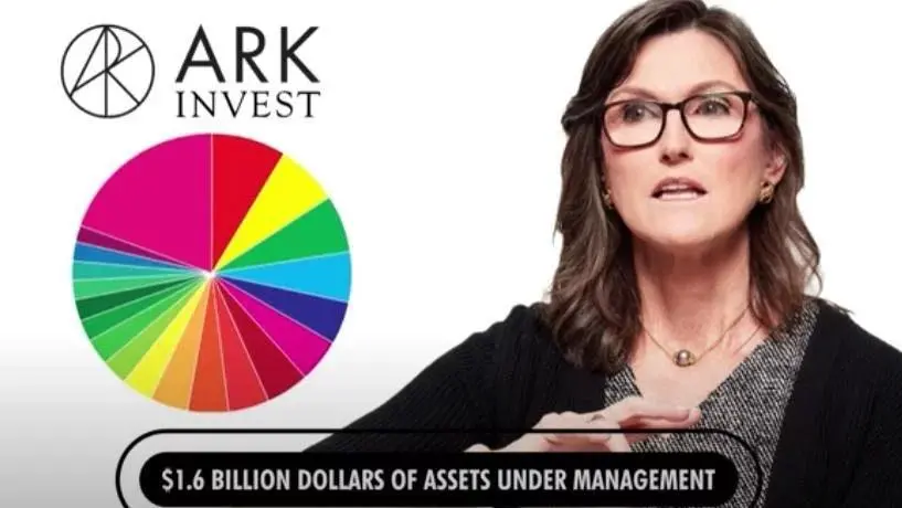 币国际-7亿美元逆势建仓 比特币 、COIN股票，怎么解读ARK基金的加密出资动作？