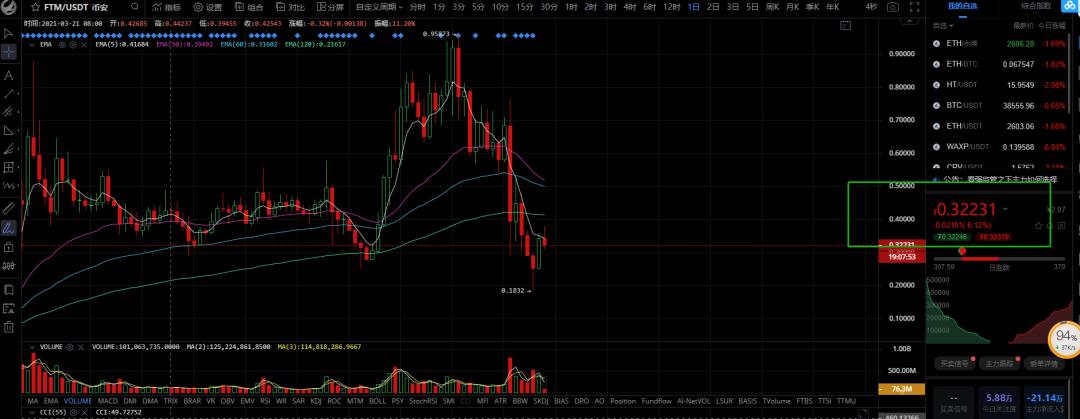 %title插图%num 我可以把不稳定的货币存放在哪里?哪里有一个好的稳定的硬币开采池?