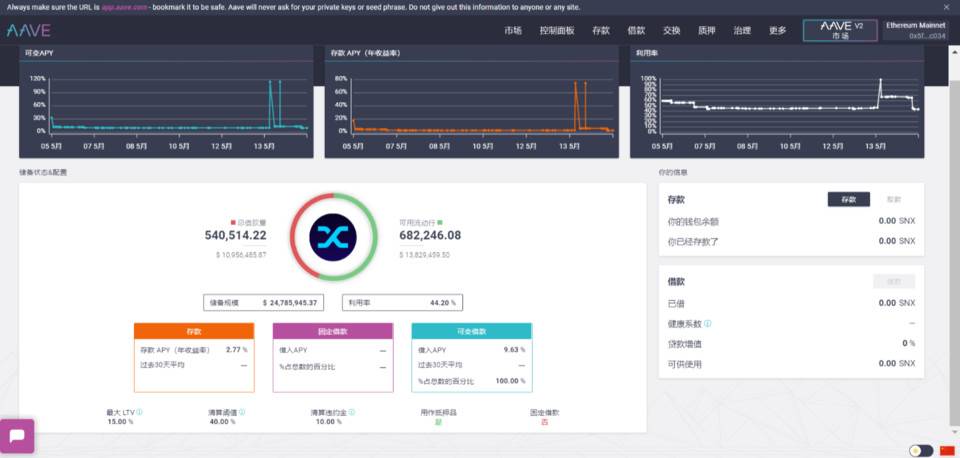 三分钟内学会使用SNx、SUSD和synths参与defi挖掘