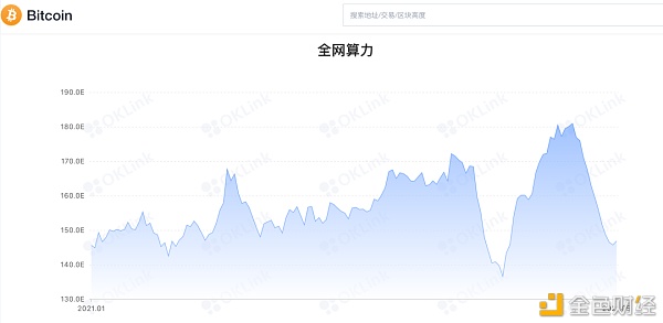 「两只手」伸向比特币源头