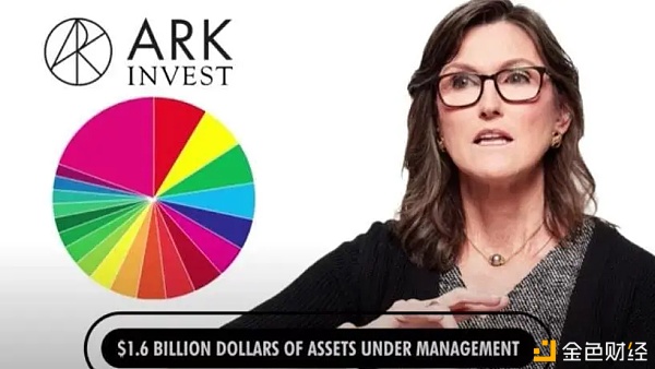 7亿美元逆势建仓比特币、COIN股票 怎么解读ARK基金的加密出资动作？